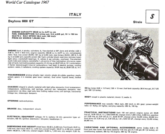World Car Catalog 1967