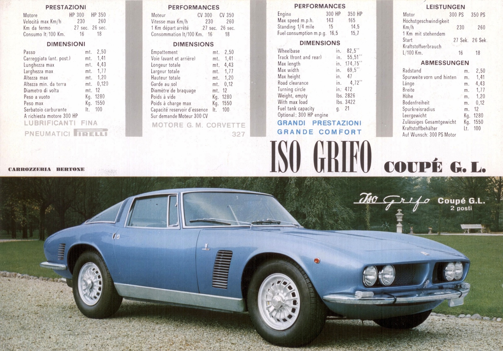 Coming Soon - Iso Grifo For Sale