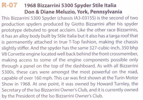 Bizzarrini 5300 Spyder Stile Italia