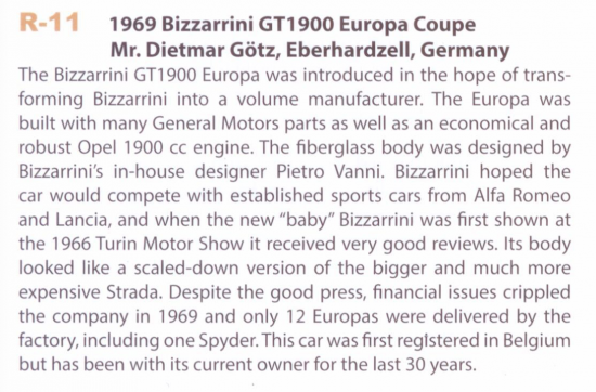 Bizzarrini GT 1900 Europa