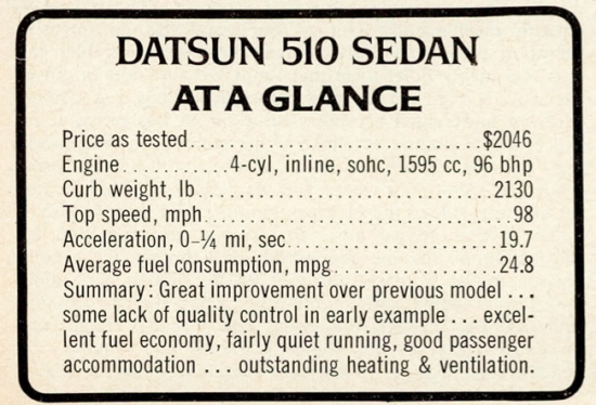 Datsun 510 Road & Track