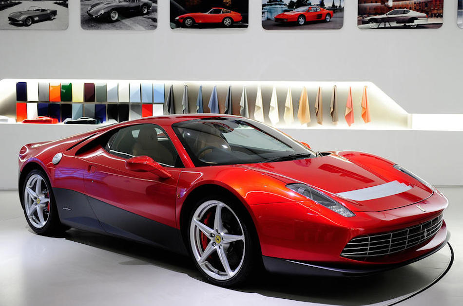Marketing: The Secret of Ferrari Profitability