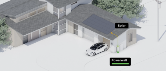Tesla Powerwall powering Tesla Car