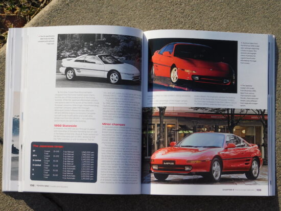 Toyota MR2 Coupes and Spyders 1984-2007